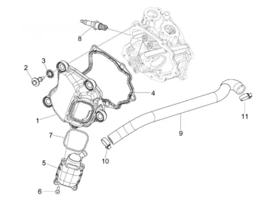 Cylinder cowling